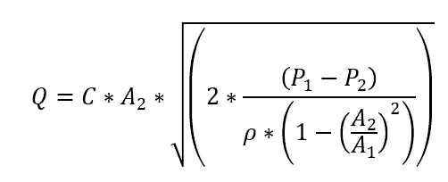 Bernoulli's equation 