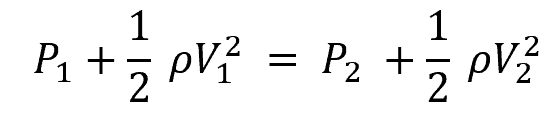 Bernoulli’s equation