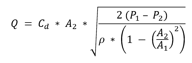flow rate through the Venturi meter equation