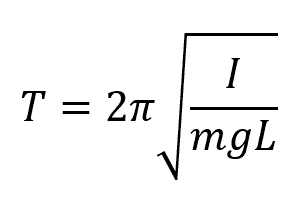 period of a compound pendulum formula