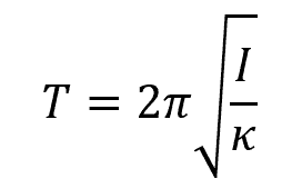 period of a torsional pendulum formula