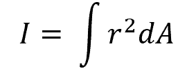 area moment of inertia about the axis O-O formula