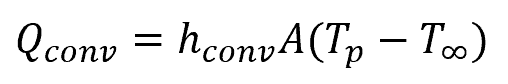 convective heat transfer formula