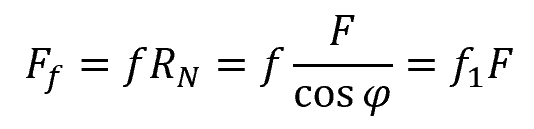 frictional force on an Acme thread formula