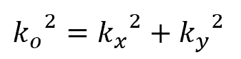 polar radius of gyration formula