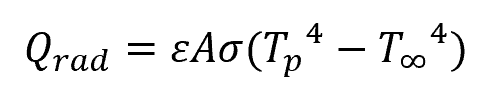 radiative heat transfer formula