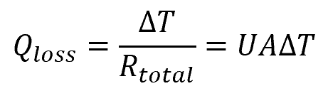 total heat loss formula