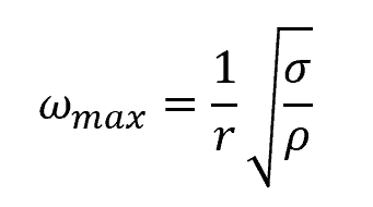 maximum allowable angular velocity formula