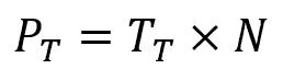 theoretical power formula