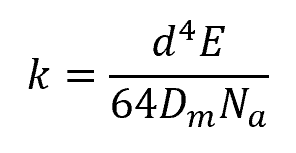 torsional spring constant equation