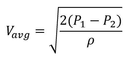 fluid velocity formula