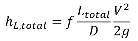 total system head loss formula