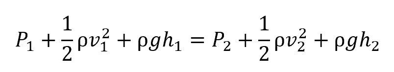 Bernoulli Equation And Conservation Of Mechanical Energy