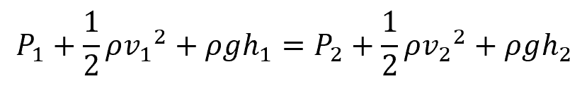 Bernoulli equation 