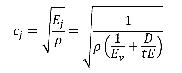 celerity of a pressure wave in an elastic pipe formula