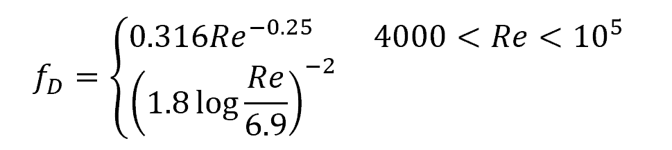 friction factor for smooth-walled pipes formula