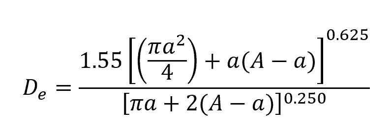 Heyt and Diaz formula for the equivalent length 