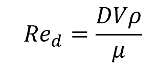 inertial and viscous forces formula