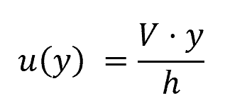 Navier-Stokes equations 