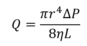 Poiseuille's Law