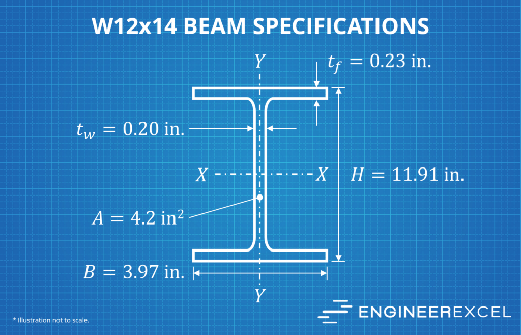 W12x14 beam specifications