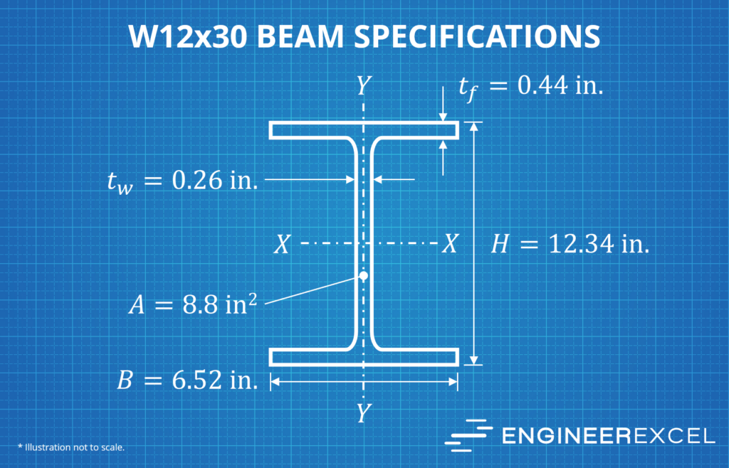 W12x30 beam specifications