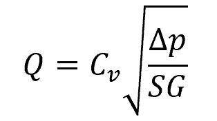 Coefficient of Flow 