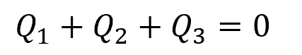 flow rates formula