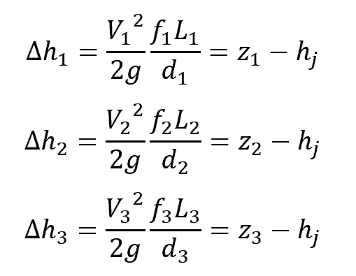 formula for head loss through each branch 