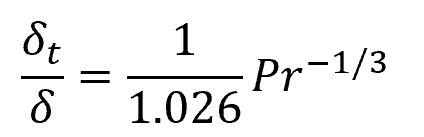 heated plate equation
