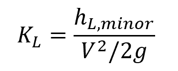 loss coefficients