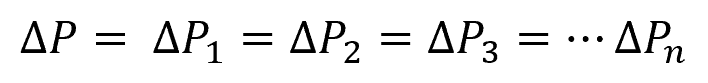 pressure drop equation