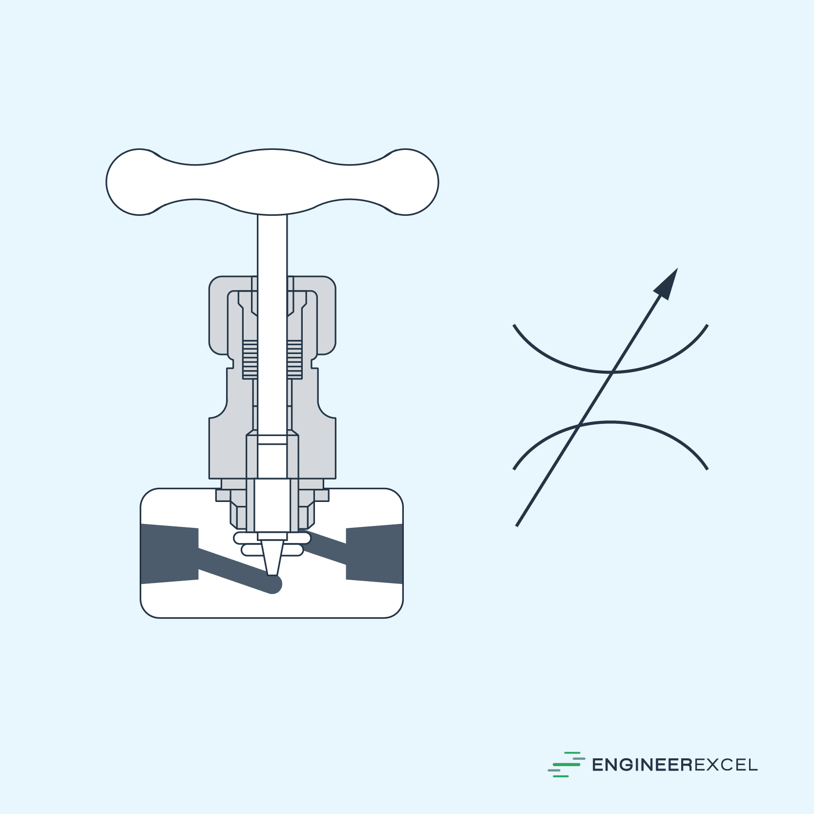 schematic symbol of a needle valve