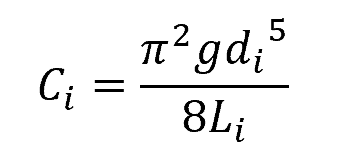 value of Ci 