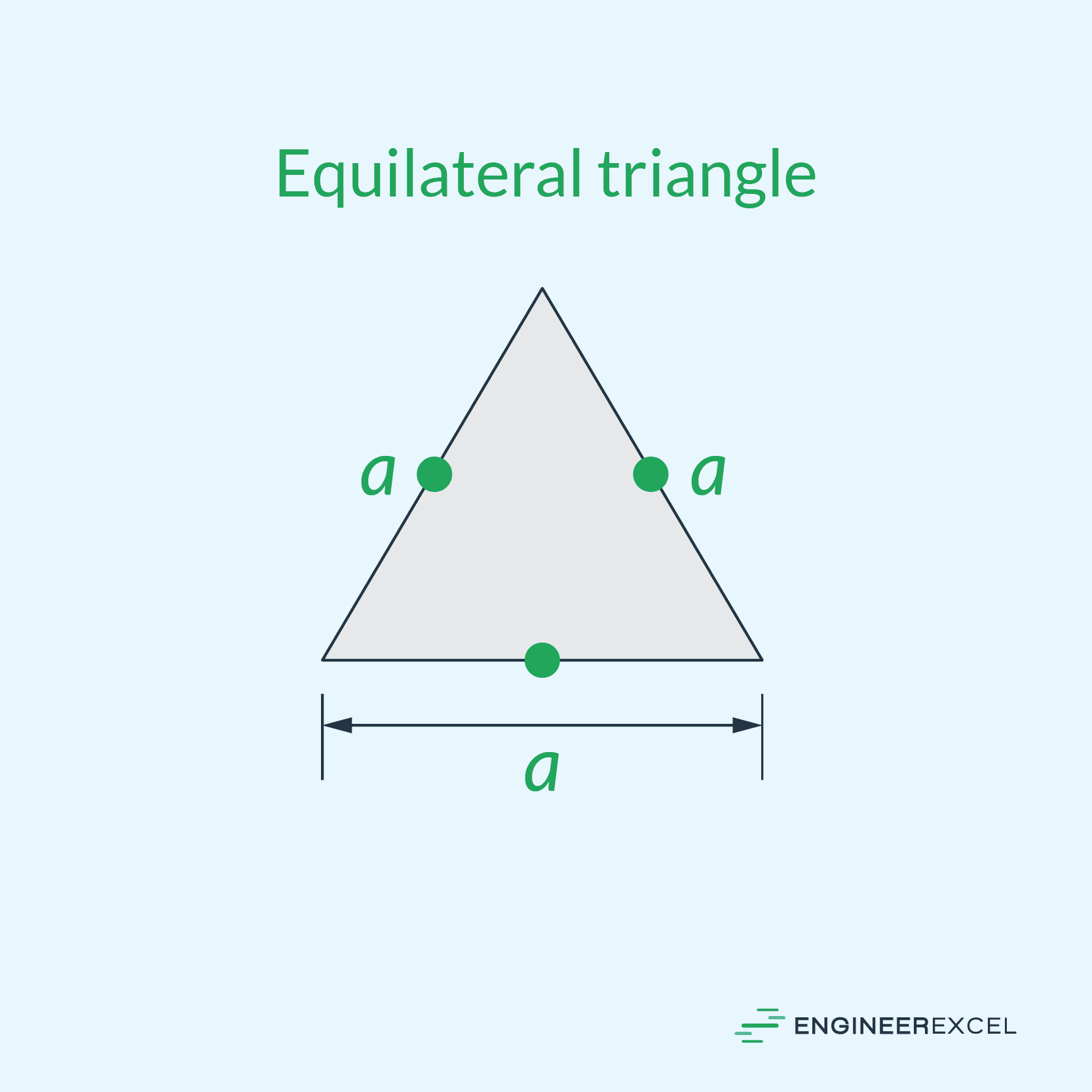 Equilateral triangle cross-section of a shaft