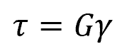 Hooke’s law 