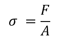 normal stress (σ) formula