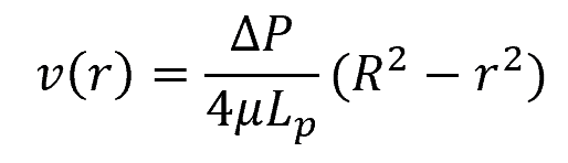 Poiseuille’s Law