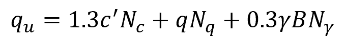 Terzaghi's equation for circular footing