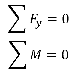 two equations of equilibrium 