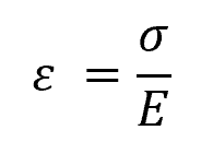 Young's modulus 