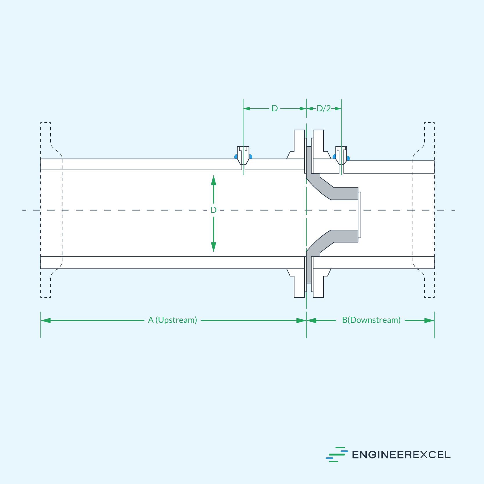 ASME long radius, low beta ratio