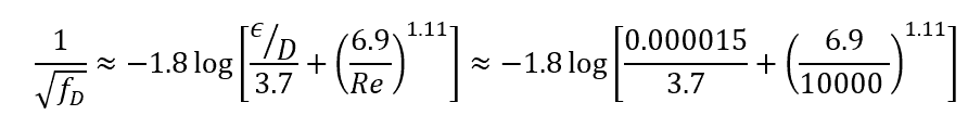 friction factor Haaland equation