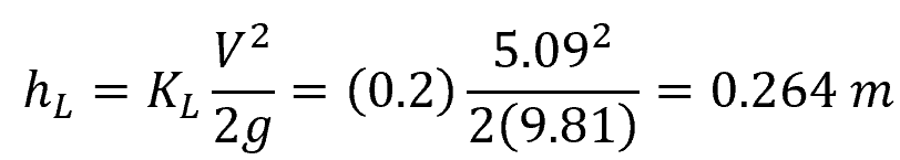 minor loss across valve equation