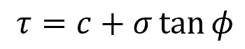 Mohr Coulomb failure criterion equation