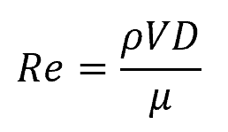 Reynolds Number 