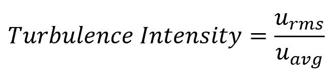 Turbulence Intensity equation