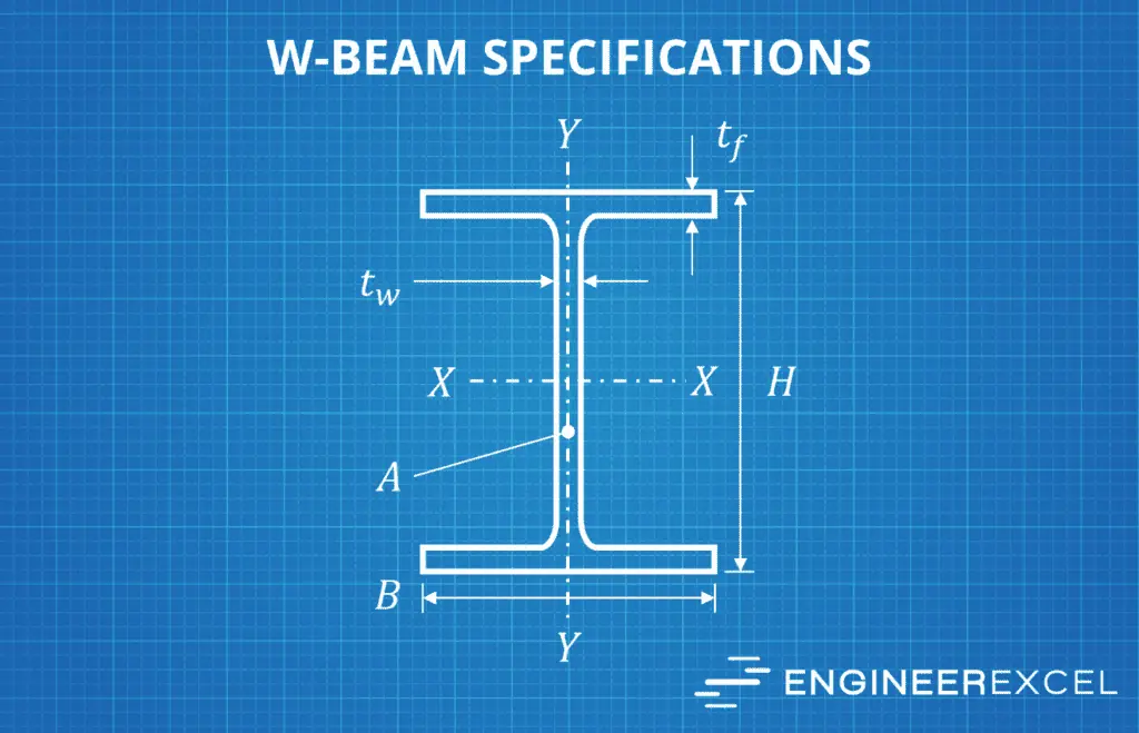 w-beam dimensions