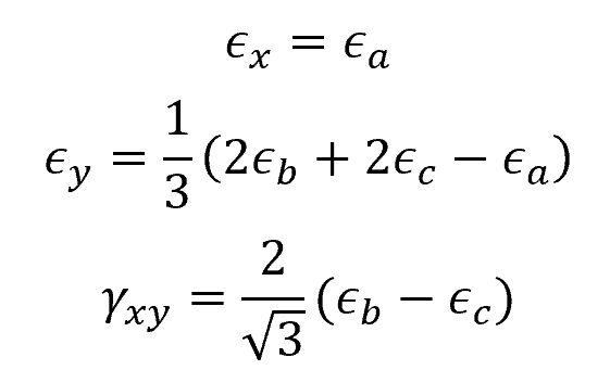 60-degree rosette equation