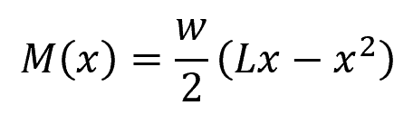 bending moment equation